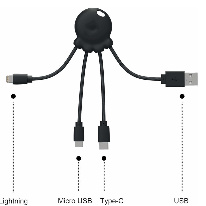 Charging cable 3-in-1 fast charging cable type-c fast charging Apple data cable glowing LOGO Android cable phone 120W