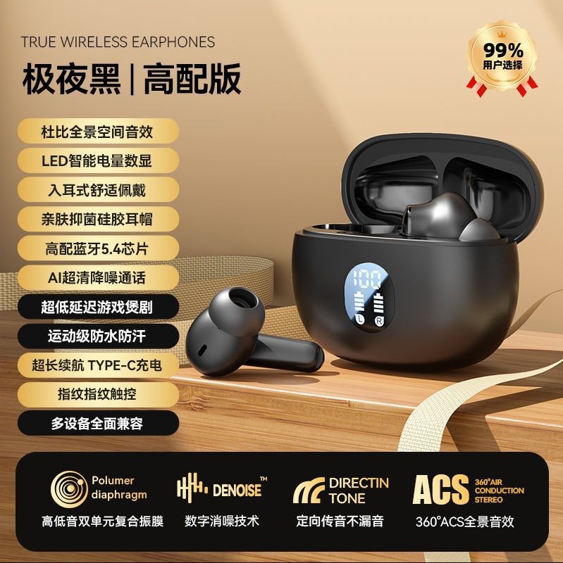 【Domestic Quality】2025 New In-Ear Wireless Sports Noise-Canceling Bluetooth Earphones High Sound Quality