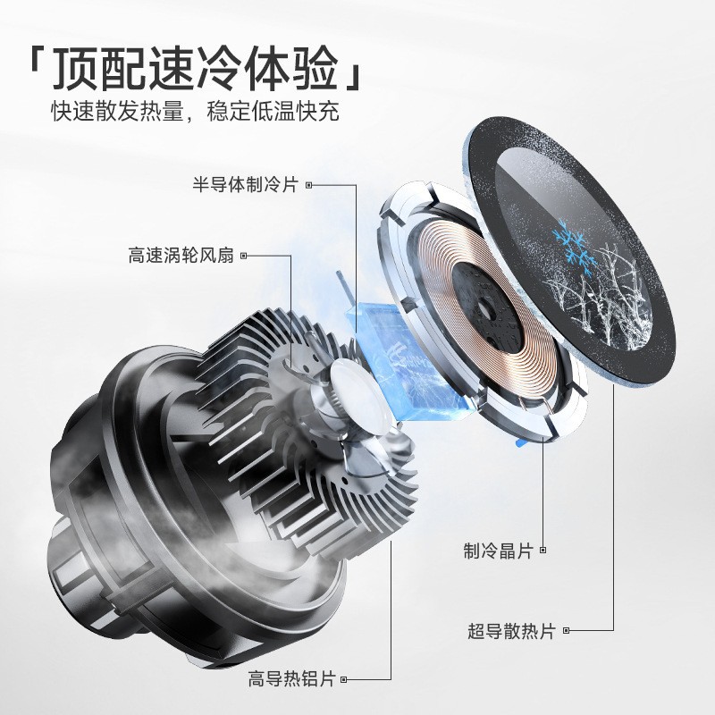 15W Electronic Semiconductor Car Magnetic Wireless Charger Car Mount Bracket Suitable for Portable Strong Magnetic Flash Charging