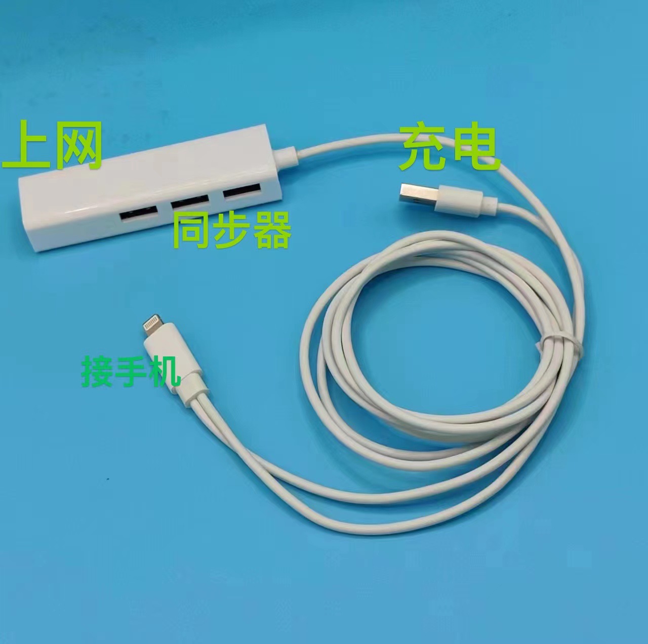 For Apple Android Type-C Ethernet with Synchronizer Long Cable 2-in-1 3-in-1 Adapter 100M