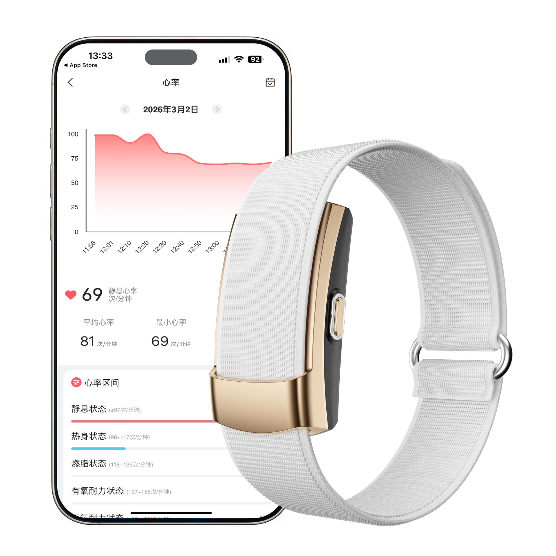 Smart Bracelet Real-time Heart Rate All-day Sleep Monitoring Women's Health Long Battery Life Smart Screenless Bracelet