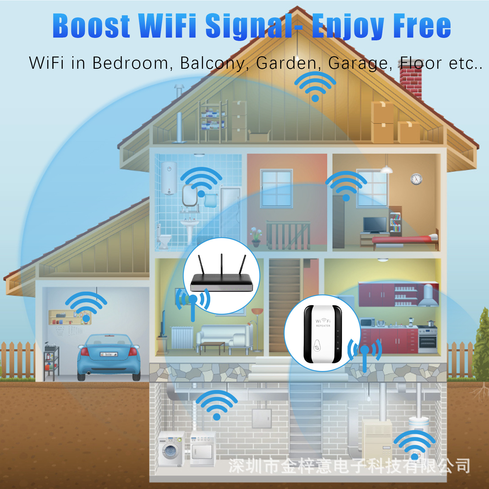Custom Wifi 300Mbps Wi-Fi small bun repeater extender wireless signal booster
