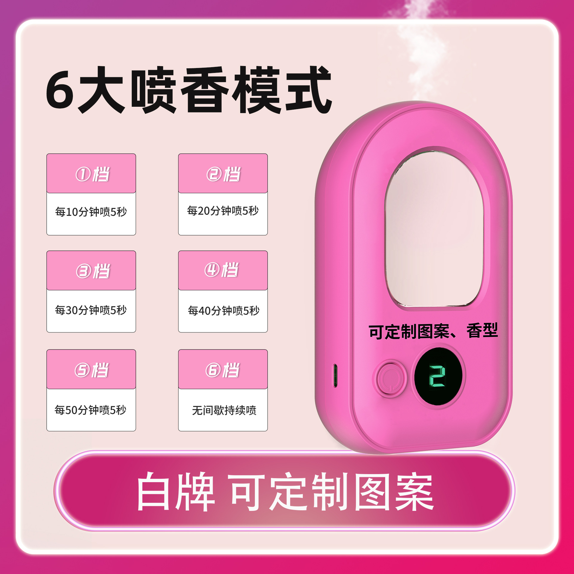 New White Label Wall-mounted Aromatherapy Machine Spray Mini Home Deodorizing Diffuser Customizable Pattern Color Scent