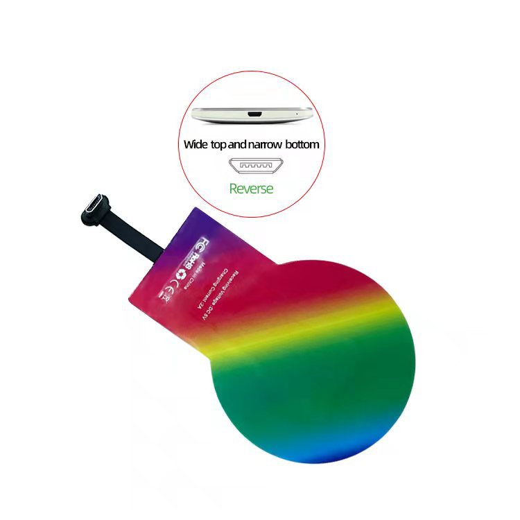 Magnetic Wireless Charging Receiver + Magnetic Wireless Charger + 20W PD A+C Fast Charger