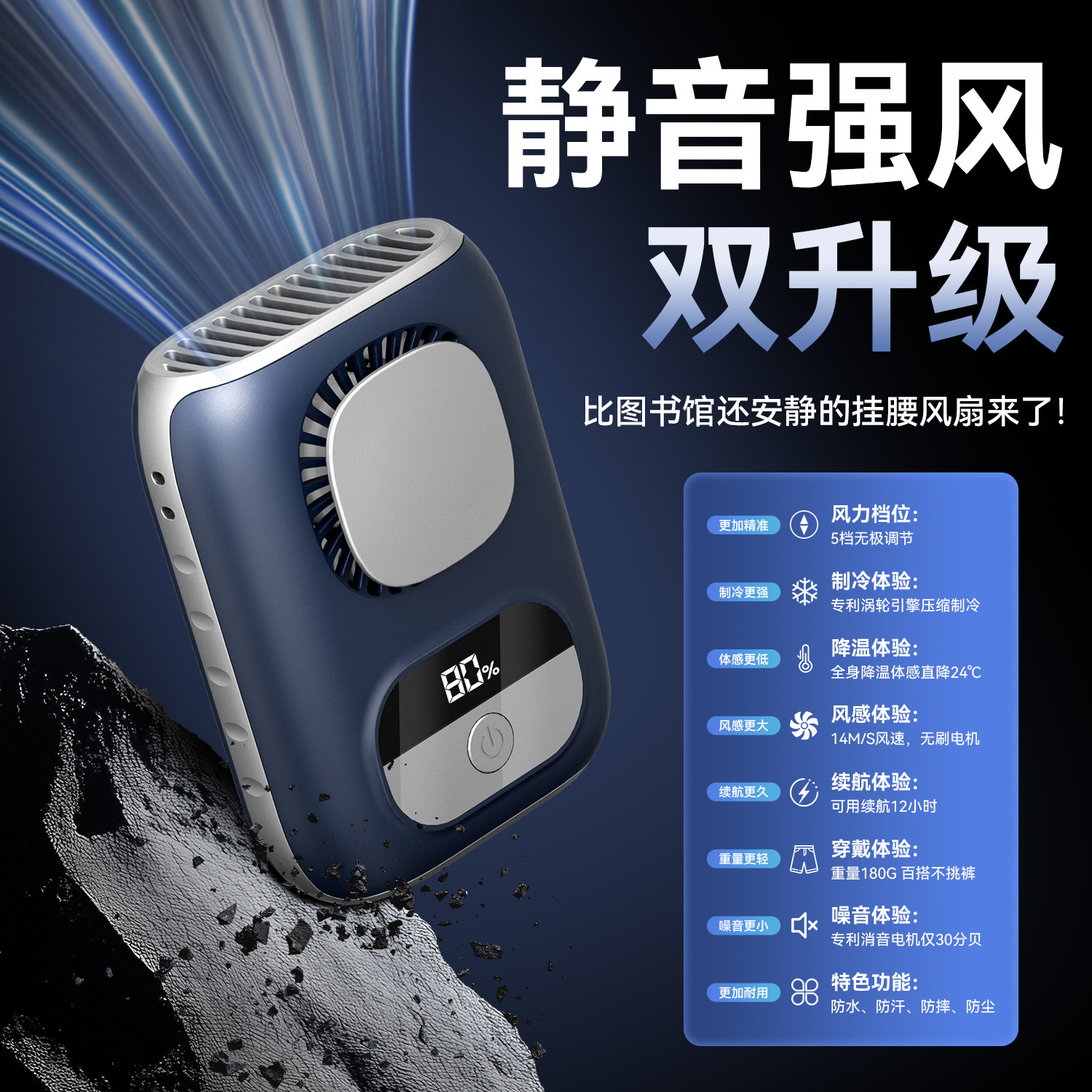 New waist fan silent portable neck fan outdoor work 12H long battery life USB rechargeable