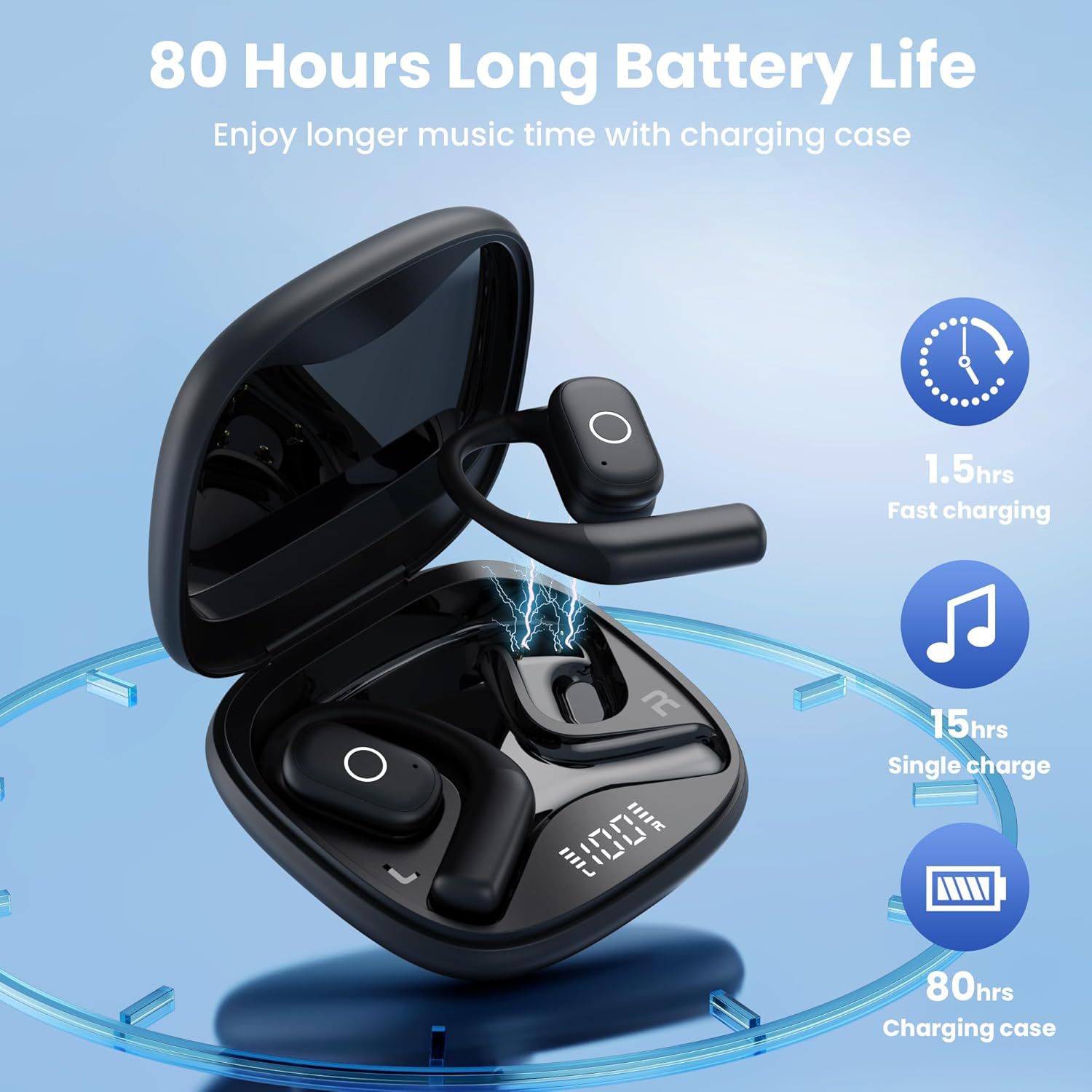 IVANTE Private Mold OW02 Open-Ear Sports Dual-Mic Noise Reduction Waterproof ENC Digital Display Wireless Bluetooth Earbuds