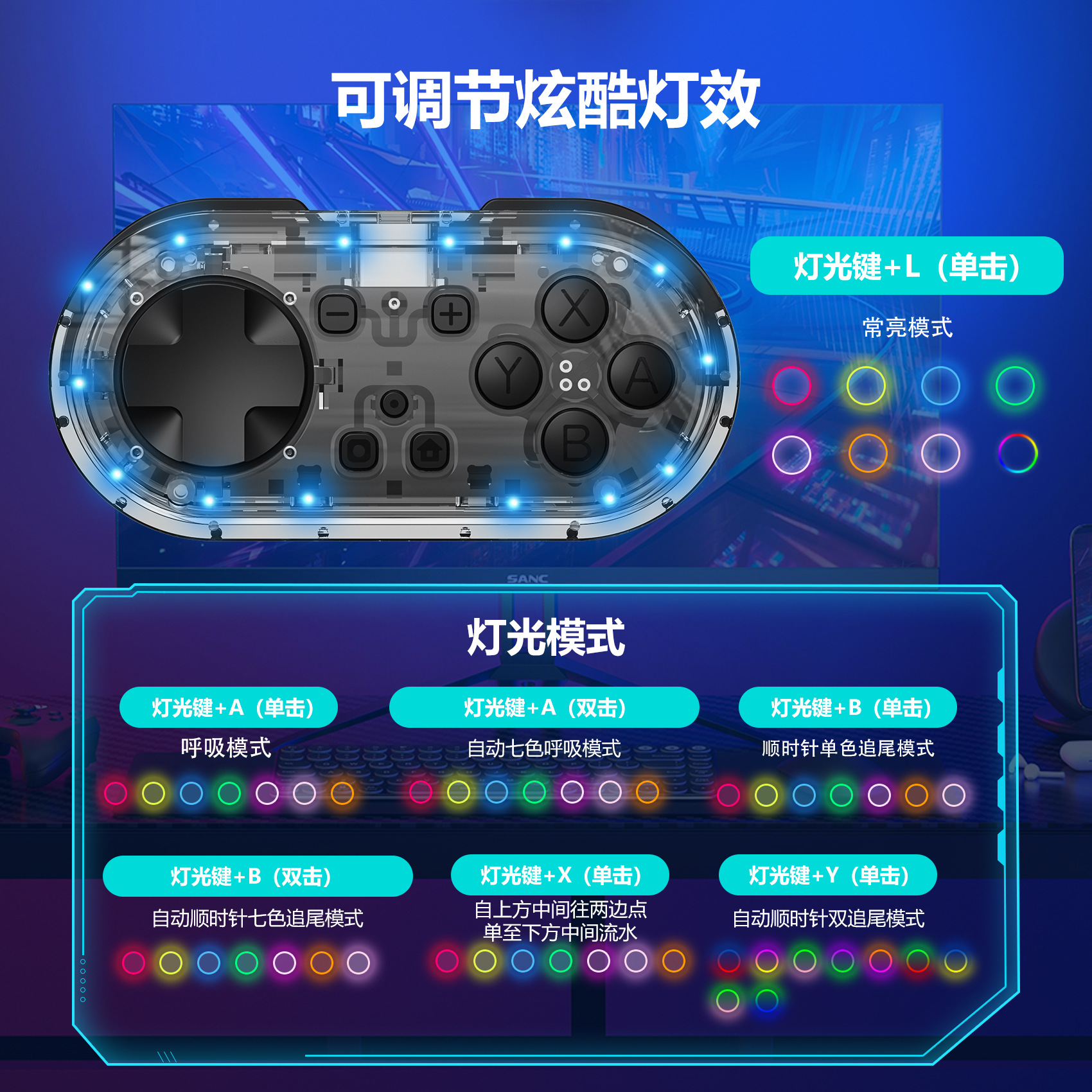 LinYuvo Lianyou Switch Pro wireless controller adjustable light PC/Android iOS mini Bluetooth controller